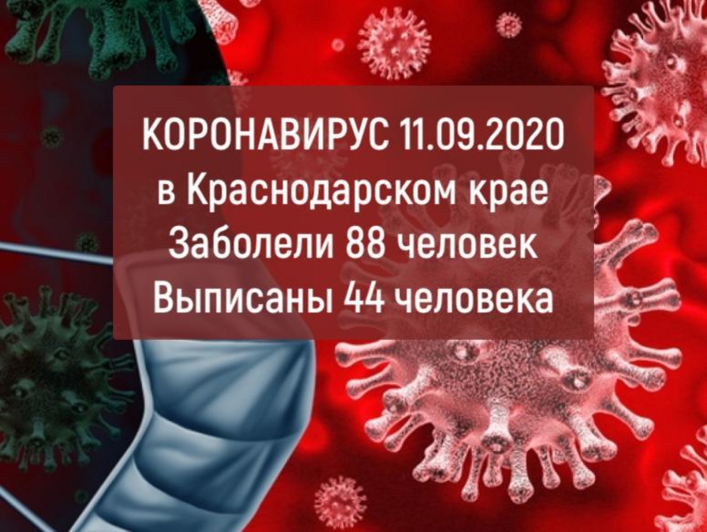 В Краснодарском крае выявили ещё 88 носителей коронавируса